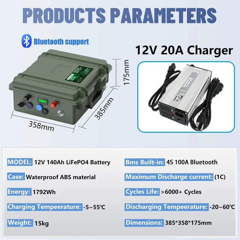 200AH Battery Pack