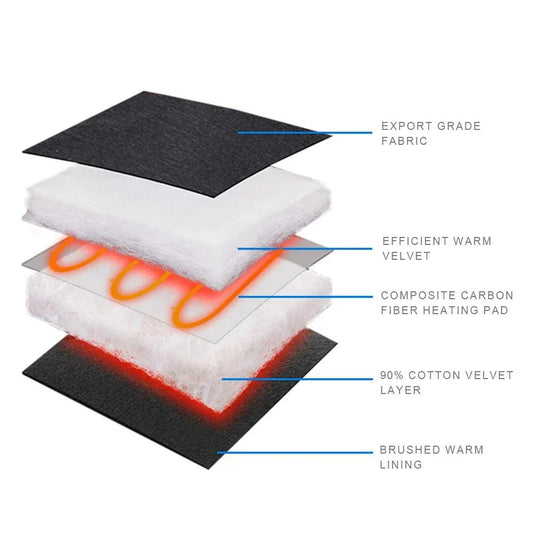 Electric Heating Gloves